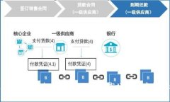 2023年虚拟币投资攻略：如何在市场动荡中把握机