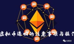 充值虚拟币退回的注意事项与操作指南