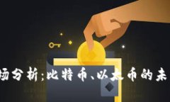 2023年虚拟币市场分析：比特币、以太币的未来趋
