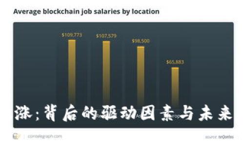 虚拟币暴涨:背后的驱动因素与未来趋势分析