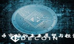 DOME虚拟币市场的未来展望与投资机会分析