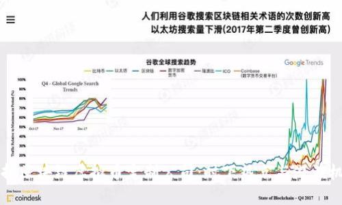 如何选择区块链虚拟币定制公司：时下热点与潜在机会解析