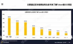 2023年虚拟币基础币一览：投资新手必看的指南
