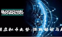 如何看懂虚拟币走势：涨跌解析与趋势判断
