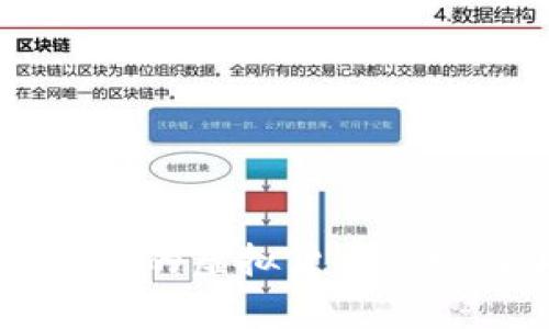 USC钱包:如何安全存储您的虚拟货币并跟上加密市场的最新动态