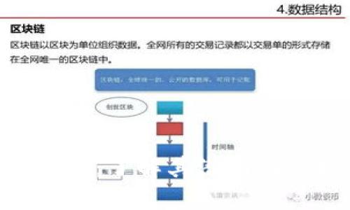 SHB虚拟币:了解其潜力与市场动态