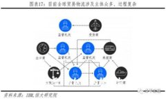 抖音里的虚拟币怎用？揭秘短视频平台背后的消