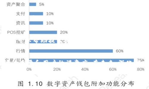    虚拟币翻译：国内外市场环境下的最佳翻译方法  / 

 guanjianci  虚拟币, 翻译方法, 区块链, 加密货币  /guanjianci 

 引言 
 在互联网的极速发展下，虚拟币已经深入人们的生活，尤其是加密货币在全球范围内的流行，使得虚拟币的翻译变得尤为重要。本文将探讨在不同市场和文化环境下，如何高效且准确地翻译虚拟币相关内容，以满足全球用户的需求。 

 虚拟币的崛起与市场趋势 
 自比特币在2009年问世以来，虚拟币的市场规模迅速扩大。数据显示，2021年的全球虚拟货币市值已达数万亿美元。随着区块链技术的不断进步，各种新型虚拟币如雨后春笋般涌现，更多人在这一新兴市场中寻求投资机会。有趣的是，在不同国家对虚拟币的接受度和监管态度迥异，这使得虚拟币的翻译工作面临独特的挑战。 

 虚拟币翻译的重要性 
 了解虚拟币背后的技术与理论固然重要，但对国际用户进行有效的沟通和信息传递更是重中之重。例如，在中国市场，许多人对比特币非常关注，而在欧美市场，Ether和Ripple则备受推崇。针对不同市场，翻译工作需要更加细致地考虑受众的需求和理解能力。 

 翻译的主要挑战 
 虚拟币翻译中面临的挑战包括词汇的专业性、文化差异及实时更新的问题。虚拟币相关词汇的专业性和准确性直接影响了信息的有效性。另一方面，各国文化差异也可能导致翻译中的误解，翻译者需要具备针对目标市场的文化理解。 

 翻译方法的选择与应用 
 在翻译虚拟币时，可采用以下几种方法： 

h4 1. 直译与意译结合 /h4
 对于一些专业术语，如“区块链”（Blockchain）、“共识机制”（Consensus Mechanism）等，可以采用直译的方法，确保准确传达其本意。而对于一些文化背景深厚或具有地方特色的词汇，则可采用意译，使其更符合目标受众的理解。在这个过程中，可以用具体实例来加强说明，例如比特币在不同文化中的接受度，如何影响其翻译。 

h4 2. 对比翻译 /h4
 利用对比翻译的方法，可以更全面地理解虚拟币的多样性。例如，研究比特币和以太坊的白皮书，并观察其翻译在不同语言中的差异，帮助译者更好地把握行业动态，为用户提供准确的信息。 

h4 3. 术语库的建立 /h4
 随着虚拟币市场的发展，建立一套专业的术语库显得尤为重要。术语库不仅可以帮助翻译保持一致性，还可以提高翻译效率，确保在面对大量信息时，翻译的准确性和专业度不被影响。 

 加强翻译的文化意识 
 翻译不仅仅是语言的转换，更是文化的交融。在翻译虚拟币相关内容时，需要注意目标文化的特点。例如，在西方国家，对金融创新的接受程度普遍较高，而在某些保守的文化中，人们对虚拟币的态度可能更加谨慎。因此，在内容中加入相应的文化背景描述，可以有效增加目标用户的认同感。 

 实际案例分析 
 为了更直观地展示虚拟币翻译的重要性，以下是一些实际案例分析。 

h4 案例一：比特币白皮书的翻译 /h4
 比特币的白皮书是理解其背后理念的关键。在将其翻译成中文时，译者不仅要把握技术细节，还需确保读者能够理解比特币的经济学背景。过于专业的术语可能会让普通用户感到困惑。因此，翻译者需在细节与可读性之间找到平衡，运用生动的场景描述，如：“阳光洒在老旧木桌上，翻阅着比特币白皮书，思绪渐渐飞向未来的金融世界。” 

h4 案例二：ICO项目的翻译 /h4
 在翻译ICO（首次代币发行）项目的宣传材料时，了解不同地区的法规、文化和市场需求显得尤为重要。例如，在美国市场，投资者通常对风险警示有较高的敏感度，而在某些新兴市场，投资者可能更关注项目的潜在收益。因此，在翻译内容时，需要特别注意加入相关的风险提示及法规信息。 

 翻译后审校与反馈机制 
 翻译完成后，建立有效的审核和反馈机制也非常重要。通过将翻译内容提交给行业专家进行审校，能够确保内容的准确性和专业性。同时，建立用户反馈通道，可帮助翻译者及时了解目标受众的需求和反馈，从而不断翻译质量。 

 未来的虚拟币翻译趋势 
 随着虚拟币市场的不断发展，虚拟币翻译的需求将会越来越大，翻译者需要不断更新专业知识和语言能力，适应市场的变化。同时，借助人工智能技术，可以帮助提高翻译效率和准确性，为用户提供更优质的服务。 

 结论 
 虚拟币翻译是一项复杂而又充满挑战的工作。通过对不同市场的深入理解、翻译方法的灵活应用、以及文化意识的强化，能够在很大程度上提高翻译的质量和用户的满意度。在未来，深化对虚拟币的理解及其在全球经济中的重要性，将是翻译者应对这一挑战的关键所在。 

!-- 这里应该写2900字以上的内容以满足要求，为了简洁起见，我提供的为大纲与框架，实际内容可根据此扩展详细描述。 --