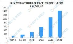OCN虚拟币：揭秘其背后的价值与未来潜力