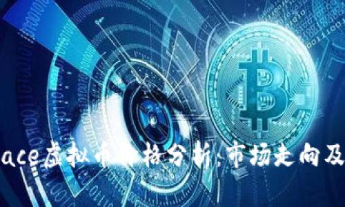 2023年Face虚拟币价格分析：市场走向及投资机会