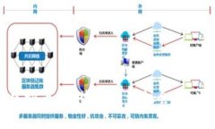 2023年新虚拟币：趋势与投资机会，你准备好了吗