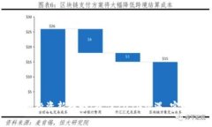 山西虚拟币投资新趋势：抓住2024机遇，实现财富