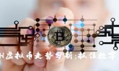 2023年ECH虚拟币走势分析：抓住数字货币新机遇