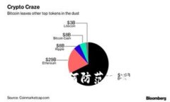 盘锦虚拟币诈骗案件揭秘：如何防范金融风险，
