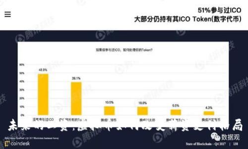 未来的工资：虚拟币如何改变薪资支付格局
