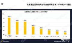 探索虚拟币BRISE：未来金融的颠覆者