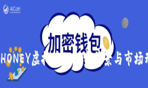 2023年HONEY虚拟币的投资前景与市场动态分析