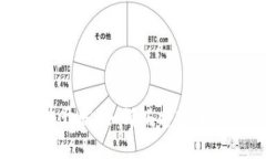虚拟币挖矿系统开发：如何搭建安全高效的挖矿