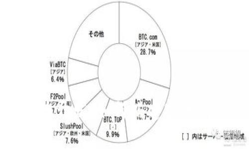 虚拟币挖矿系统开发:如何搭建安全高效的挖矿环境