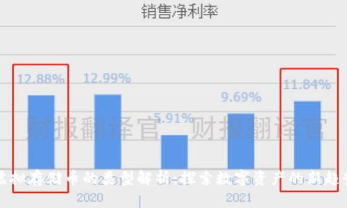 虚拟存储币的类型解析:探索数字资产的新趋势