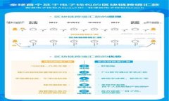 比特币虚拟账户：如何安全管理与操作分析