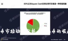 2023年虚拟币市场动向分析：Demo币的崛起与未来展