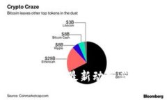 2023年KIN虚拟币最新动态与投资潜力分析