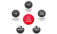 如何通过炒虚拟币实现盈利：最新市场动态与实