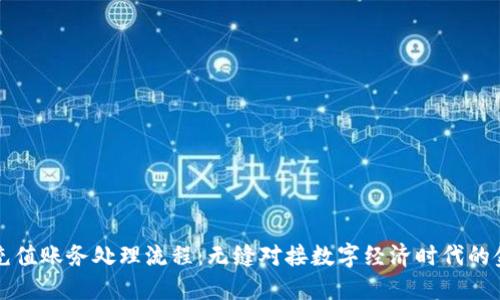 虚拟币充值账务处理流程:无缝对接数字经济时代的金融管理