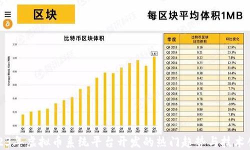 
2023年虚拟币系统平台开发的热门趋势与技术创新