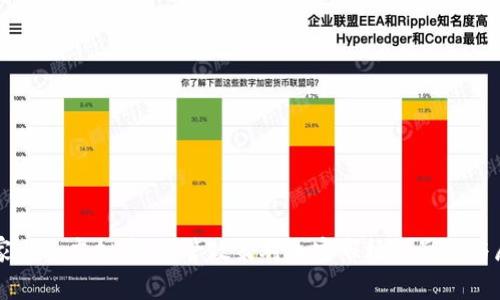 国家出手虚拟币:监管政策对加密市场的影响与展望