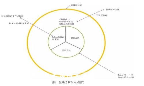 biatoti虚拟币钱包无法同步区块的原因与解决方案