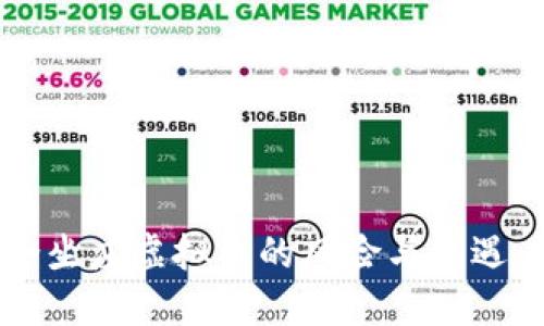 2023年联合坐庄虚拟币的风险与机遇:投资者必读
