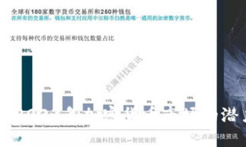 XGH虚拟币:2023年加密货币市场的潜力投资选择