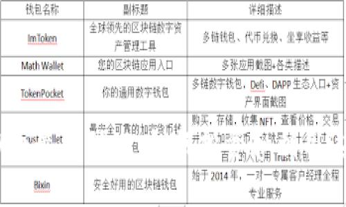 2023年HTM虚拟币最新动态:如何投资和利用这个热门数字资产