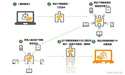 如何选择安全的虚拟币储存板块？2023最新指南