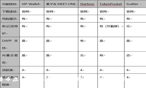 唐币虚拟币:从历史传承到数字未来的转型之路