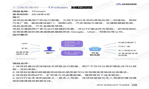 2023年鹰币境外虚拟币的投资趋势与市场分析
