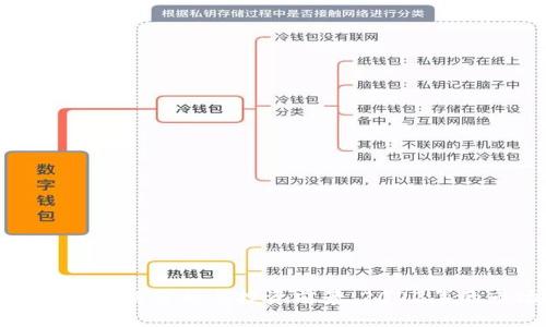 MCB虚拟币价格分析与投资前景:2023年的市场动态