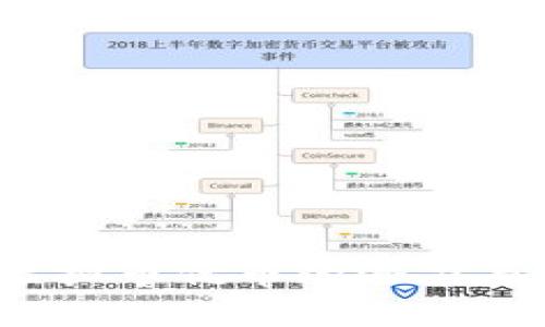 2023年虚拟币优币的潜力与前景分析
