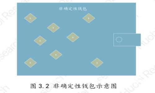 莱卡虚拟币:新兴数字资产投资的潜力与风险