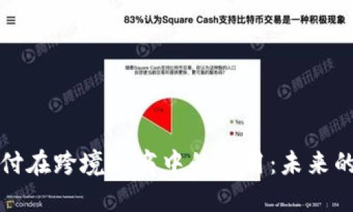 虚拟币支付在跨境电商中的应用:未来的购物革命