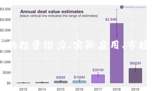 要探讨“比特币虚拟币能做吗”这个主题,可以从多个角度进行分析,包括比特币的投资潜力、实际应用、市场趋势,以及风险与挑战等。以下是一个接近且的,以及相关的关键词和内容大纲。
比特币投资:2023年虚拟币市场的机遇与挑战