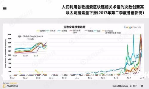 虚拟币隔天交易策略:如何在波动市场中抓住盈利机会