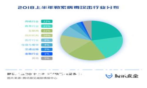RLY虚拟币:抓住数字货币潮流,投资新机遇