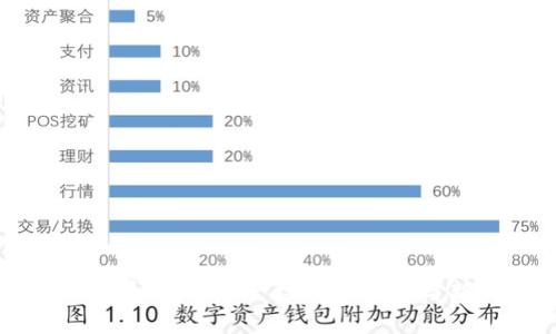 虚拟币与酷儿币的未来:一场数字货币与新文化的交汇