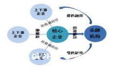 2023年如何在国外安全高效地交易虚拟币