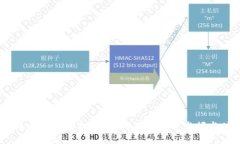 oard2023年虚拟货币投资：如何在波动中发掘发财机