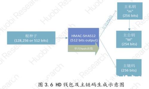 oard
2023年虚拟货币投资:如何在波动中发掘发财机会