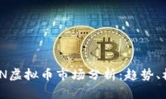 2023年STN虚拟币市场分析：趋势、机会与风险